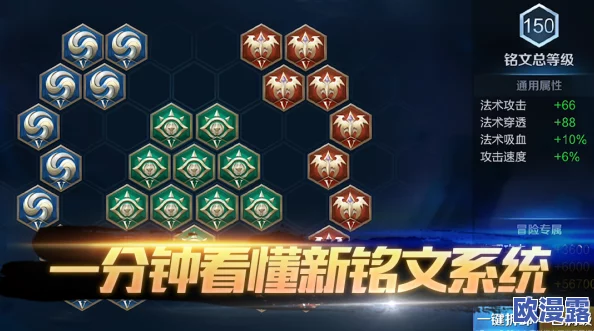 王者荣耀中影铭文如何高效搭配以提升英雄战力策略解析 王者荣耀中影铭文如何高效搭配以提升英雄战力策略解析
