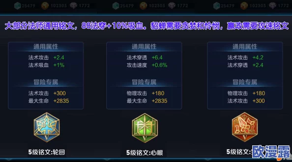 王者荣耀中影铭文如何高效搭配以提升英雄战力策略解析 王者荣耀中影铭文如何高效搭配以提升英雄战力策略解析
