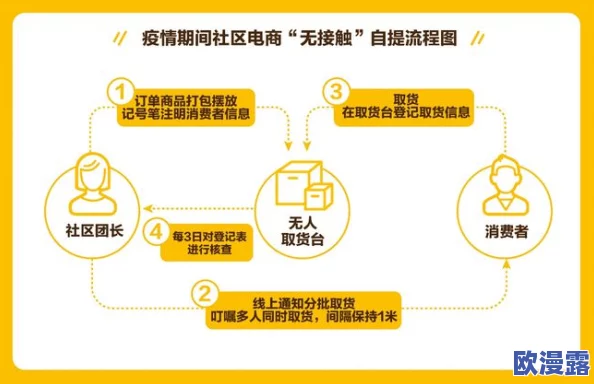 Fulao2粉色标路线检测免费,助力用户轻松识别行车安全与便捷出行新体验 Fulao2粉色标路线检测免费,助力用户轻松识别行车安全与便捷出行新体验