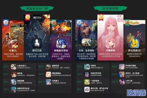 2024年最受欢迎的开黑小游戏推荐,探索最热门的组队游戏有哪些 2024年最受欢迎的开黑小游戏推荐,探索最热门的组队游戏有哪些