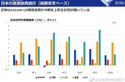 日本jjZZ:最新进展揭示其在国际市场中的影响力与未来发展趋势分析 日本jjZZ:最新进展揭示其在国际市场中的影响力与未来发展趋势分析