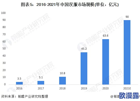 九色prony综合:网友热议其在现代科技中的应用与未来发展潜力,纷纷表达各自看法和期待 九色prony综合:网友热议其在现代科技中的应用与未来发展潜力,纷纷表达各自看法和期待
