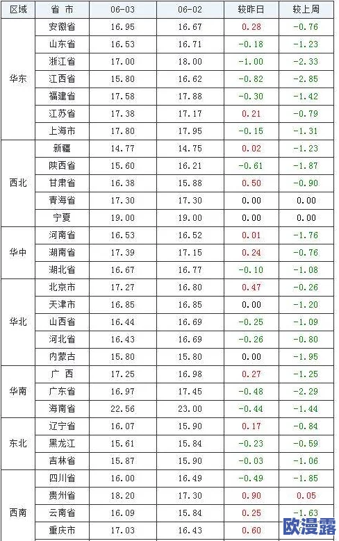 日本XXXX96：震惊！最新调查显示，96%的人对未来生活感到不安，深度影响日本社会稳定！