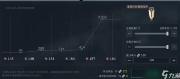 三角洲行动:蚀金玫瑰外观免费获取技巧与白嫖攻略 三角洲行动:蚀金玫瑰外观免费获取技巧与白嫖攻略