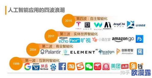 国产在线一二三区：震惊！全新技术突破引发行业巨变，用户体验将迎来前所未有的提升！