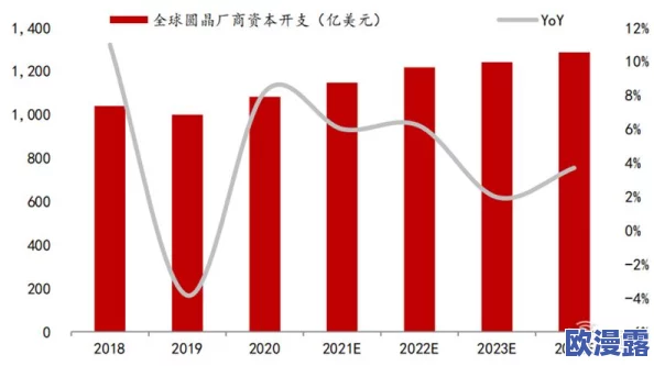 kTV男鸭18GAy1069：2024年新兴文化潮流与夜生活的完美结合