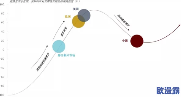 欧美精品综合一区二区三区:最新潮流趋势与市场动态分析,助力品牌在竞争激烈的环境中脱颖而出 欧美精品综合一区二区三区:最新潮流趋势与市场动态分析,助力品牌在竞争激烈的环境中脱颖而出