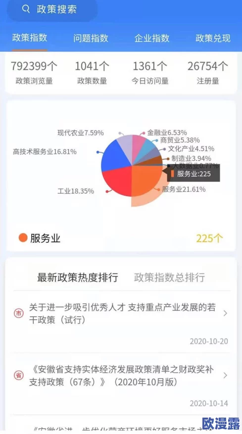 啪啪免费看:最新政策出台,如何影响在线内容平台的未来发展与用户体验? 啪啪免费看:最新政策出台,如何影响在线内容平台的未来发展与用户体验?