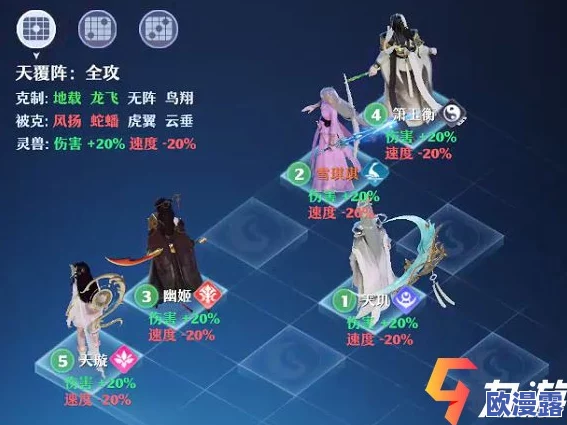 梦幻新诛仙深度攻略:龙飞阵实战运用与全面解析 梦幻新诛仙深度攻略:龙飞阵实战运用与全面解析