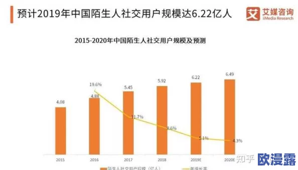 日日摸日日碰夜夜97：最新调查揭示网络直播行业背后的隐秘交易与潜规则，引发社会广泛关注与讨论