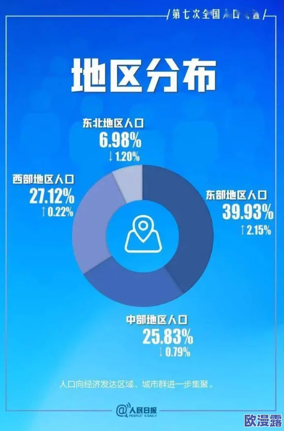 男女啪啪图:最新研究显示性别平等在亲密关系中的重要性,如何促进健康的两性互动? 男女啪啪图:最新研究显示性别平等在亲密关系中的重要性,如何促进健康的两性互动?
