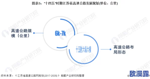 五十六十熟女av:探讨成熟女性在成人影视行业中的崛起与影响力分析 五十六十熟女av:探讨成熟女性在成人影视行业中的崛起与影响力分析