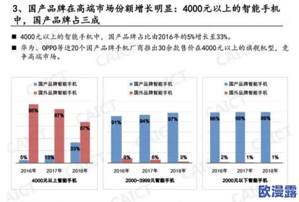 国产一区二区三区最好精华液：最新研究成果与市场反馈分析，助力护肤行业新发展