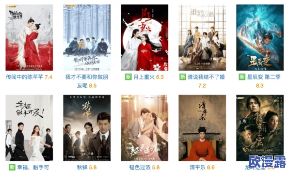日韩欧美一区二区在线观看:全球影视市场新趋势,日韩剧集热潮席卷欧美观众,观看习惯悄然改变 日韩欧美一区二区在线观看:全球影视市场新趋势,日韩剧集热潮席卷欧美观众,观看习惯悄然改变