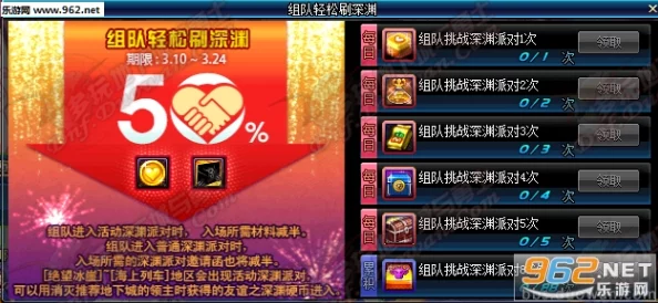 DNF深渊挑战最佳频道推荐及掉落率分析指南 DNF深渊挑战最佳频道推荐及掉落率分析指南