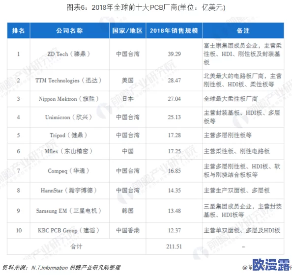 亚洲毛片一级带毛片基地:最新动态与行业趋势分析,关注市场变化与用户需求的深度解读 亚洲毛片一级带毛片基地:最新动态与行业趋势分析,关注市场变化与用户需求的深度解读