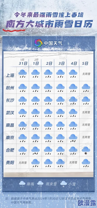 全国空降同城免费！震惊！全国范围内推出全新服务，百万人争相体验！