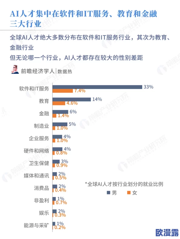性欧美video另类hd：最新研究揭示性别与文化对视频消费行为的影响，探讨多样化内容的重要性