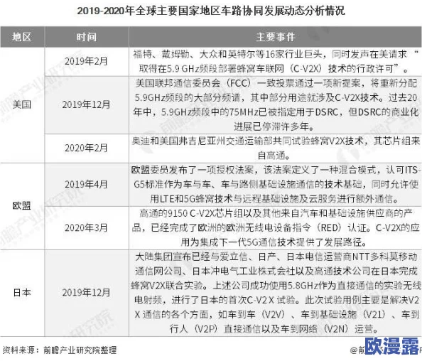 亚洲欧美人成综合导航：最新动态与趋势分析，助你把握全球市场脉动与文化交流的前沿信息