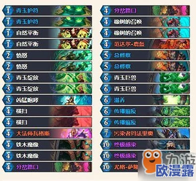 0奥法天赋进展:新特性与技能调整解析,助力玩家提升战斗表现与策略选择 0奥法天赋进展:新特性与技能调整解析,助力玩家提升战斗表现与策略选择