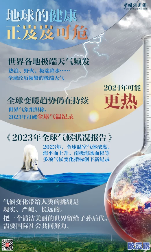 久久婷婷激情:全球气候变化引发的极端天气频发,专家呼吁加强应对措施以保护生态环境 久久婷婷激情:全球气候变化引发的极端天气频发,专家呼吁加强应对措施以保护生态环境