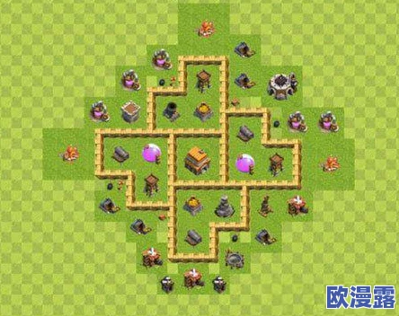 部落冲突游戏攻略:6本至7本级别高效布阵技巧与介绍详解 部落冲突游戏攻略:6本至7本级别高效布阵技巧与介绍详解
