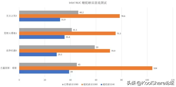 csgo高清大姐姐：玩家热评称其画质惊艳，角色设计独特，游戏体验极佳！