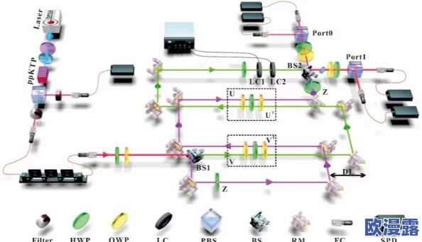 一个下面添一个上面：探讨物体叠加的物理原理及其在日常生活中的应用与影响