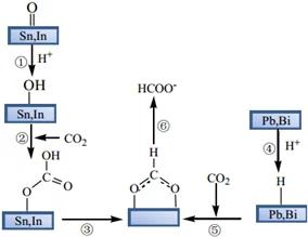 一个下面添一个上面：探讨物体叠加的物理原理及其在日常生活中的应用与影响