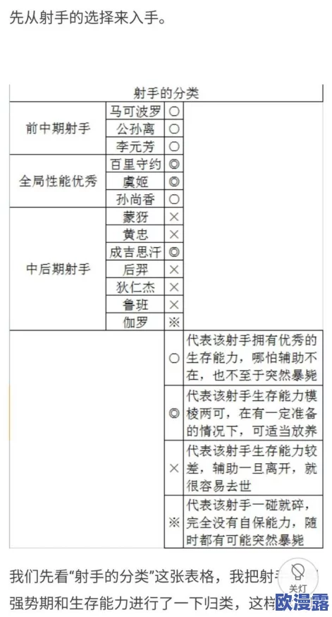 S给m的任务表图片：内部曝光，蕴含惊人秘密与重磅变革，震撼业界的最新动态！