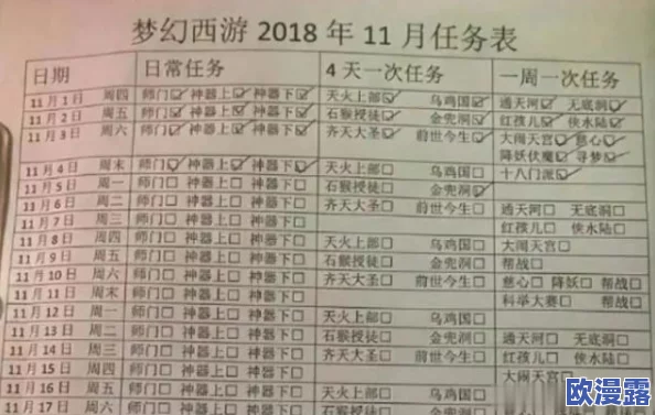 S给m的任务表图片：内部曝光，蕴含惊人秘密与重磅变革，震撼业界的最新动态！