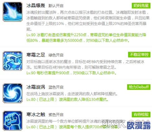 刀塔传奇冰魂觉醒全面解析：极寒冰魄装备搭配与攻略指南