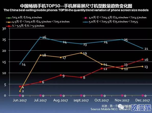 青青在线精品2018国产:最新动态揭示行业发展趋势与市场前景,助力用户更好地了解平台优势与特色服务 青青在线精品2018国产:最新动态揭示行业发展趋势与市场前景,助力用户更好地了解平台优势与特色服务