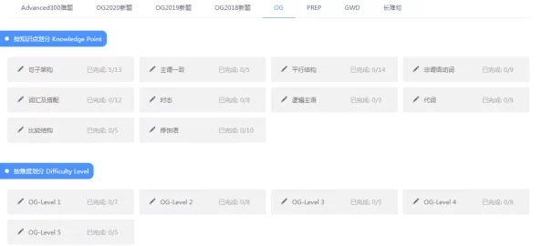 色多多福利网站老司机：最新资源分享与用户体验提升，畅享无限精彩内容！