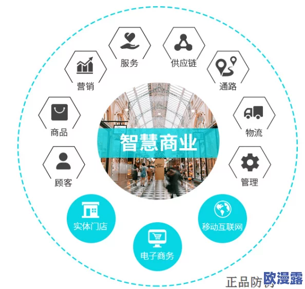 仙人掌嘿呦嘿呦网站推广：数字营销策略、社交媒体运用与用户转化技巧分享