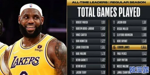 唐三比比东不亦乐乎NBA：最新赛季战绩分析与球员表现评估，精彩瞬间回顾引发热议