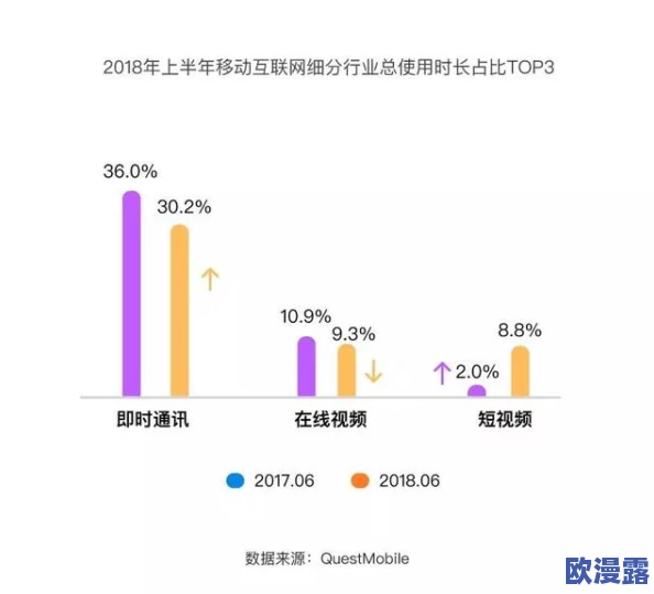 青娱乐啪啪：最新动态揭示了行业新趋势与未来发展方向，吸引众多关注与讨论