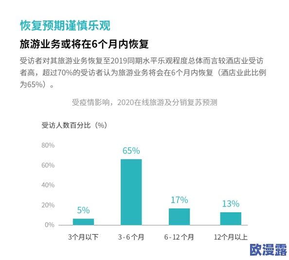 午夜一级视频：最新动态揭示了行业发展趋势与观众偏好的变化，值得关注的内容引发热议