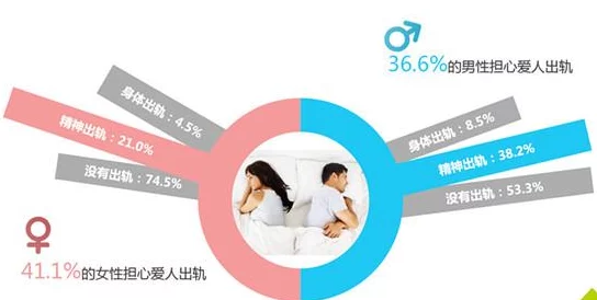 两性性爽视频片：最新研究揭示情感连接对性生活质量的重要影响，专家建议如何提升亲密关系的技巧与方法