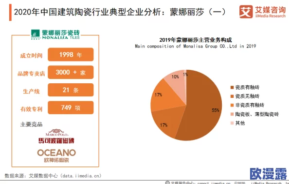 国产精品suv一区二区：最新市场动态与消费者反馈分析，助力SUV行业发展新趋势！