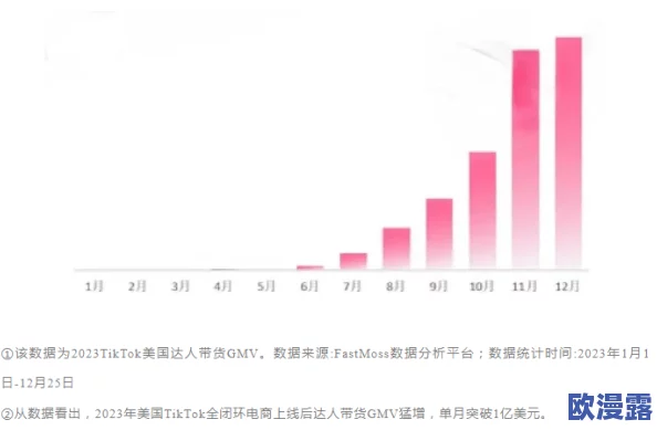 欧美xxxxhdvideos:最新动态与趋势分析,探讨其在全球视频市场中的影响力与发展潜力 欧美xxxxhdvideos:最新动态与趋势分析,探讨其在全球视频市场中的影响力与发展潜力