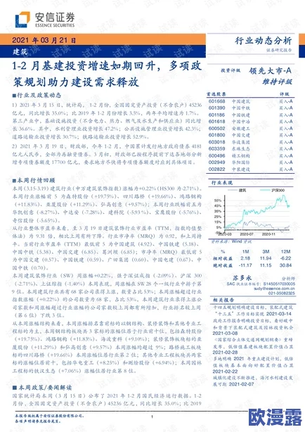 中国二级毛片:最新政策动态与市场趋势分析,助力投资者把握未来发展机遇 中国二级毛片:最新政策动态与市场趋势分析,助力投资者把握未来发展机遇