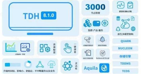 网站发布全新功能,提升用户体验与互动性,助力社区发展与信息共享,期待您的参与与反馈! 网站发布全新功能,提升用户体验与互动性,助力社区发展与信息共享,期待您的参与与反馈!