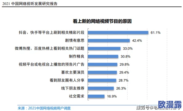 国产污视频：最新动态揭示其在网络文化中的影响与发展趋势，网友热议不断引发关注