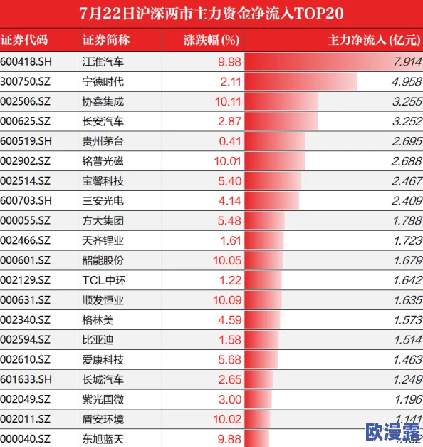 万里长征黑料不打烊最新入口，用户评论称其内容丰富，颇具价值，值得一看！
