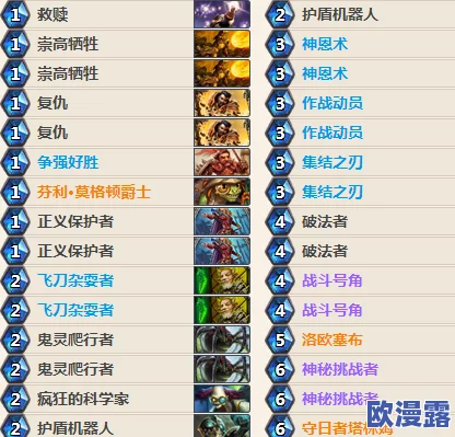 炉石传说欧服前百强力推荐：亡语佛祖骑卡组构建与战术解析