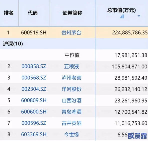 免费进B站2024！新政策上线，每位用户可享受无限观看特权，震惊全网！