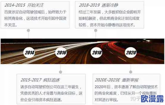 亚洲精品老司机:最新动态揭示了行业发展趋势与未来挑战,老司机们如何应对新变化? 亚洲精品老司机:最新动态揭示了行业发展趋势与未来挑战,老司机们如何应对新变化?