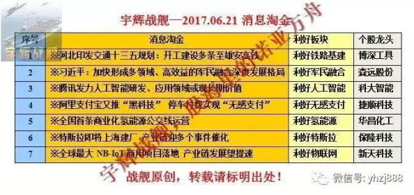 一二三区精密加工：推动高端制造业发展，提升产业竞争力与技术创新能力的关键举措