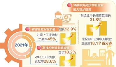 一二三区精密加工：推动高端制造业发展，提升产业竞争力与技术创新能力的关键举措